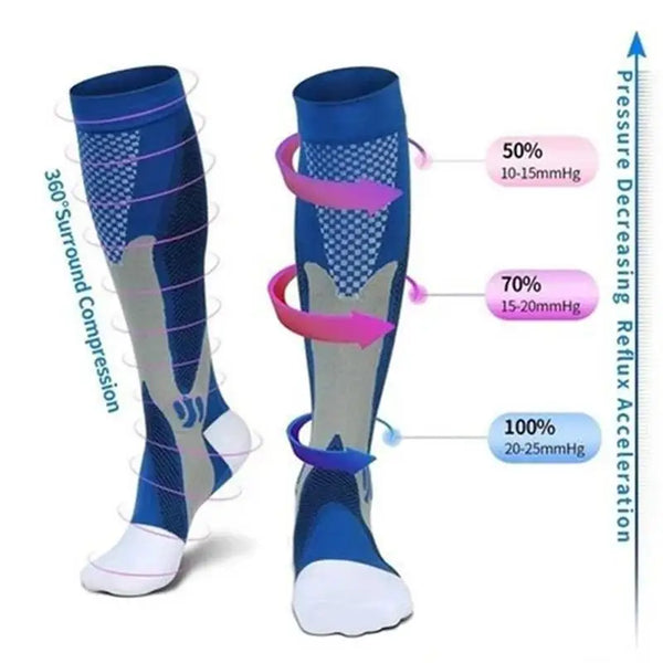 Everyday Energizing Compression Socks