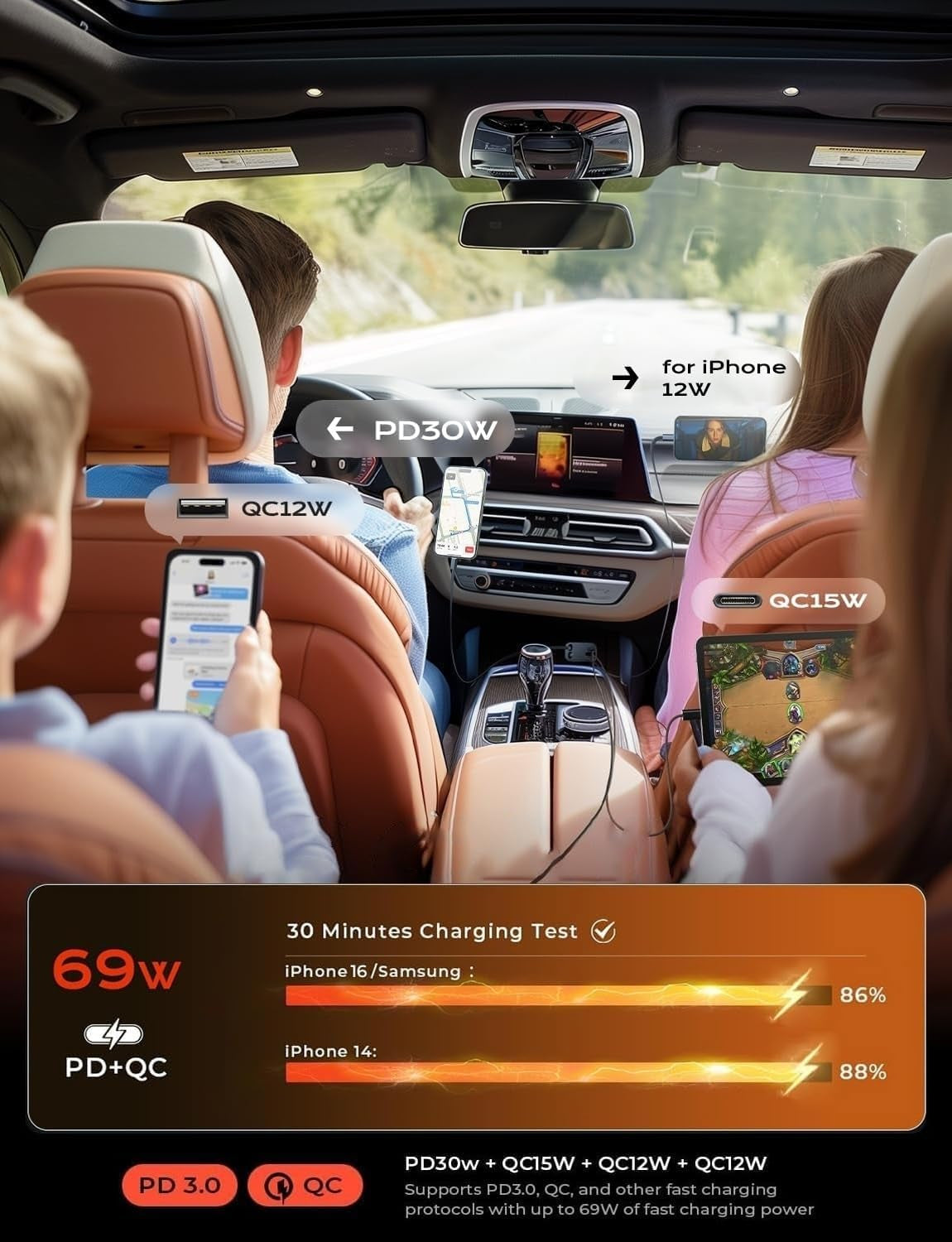 LISEN Smart Car Charger