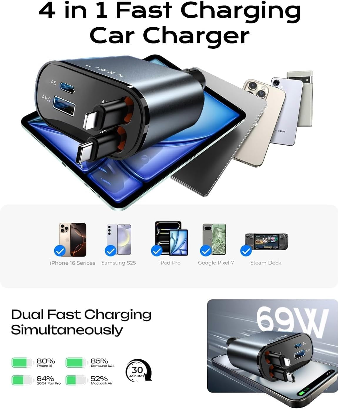 LISEN Smart Car Charger