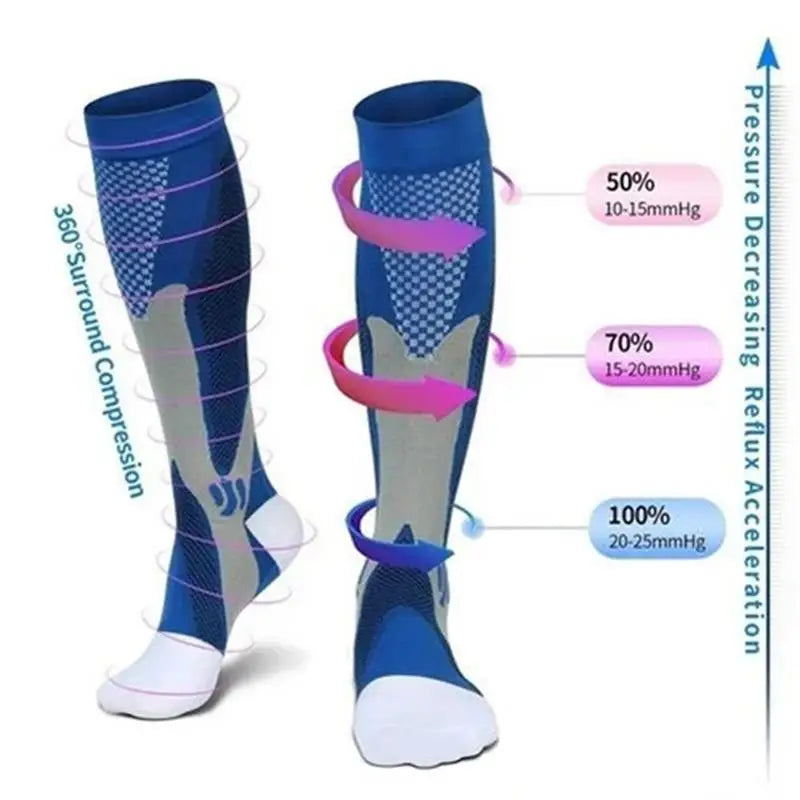 Everyday Energizing Compression Socks