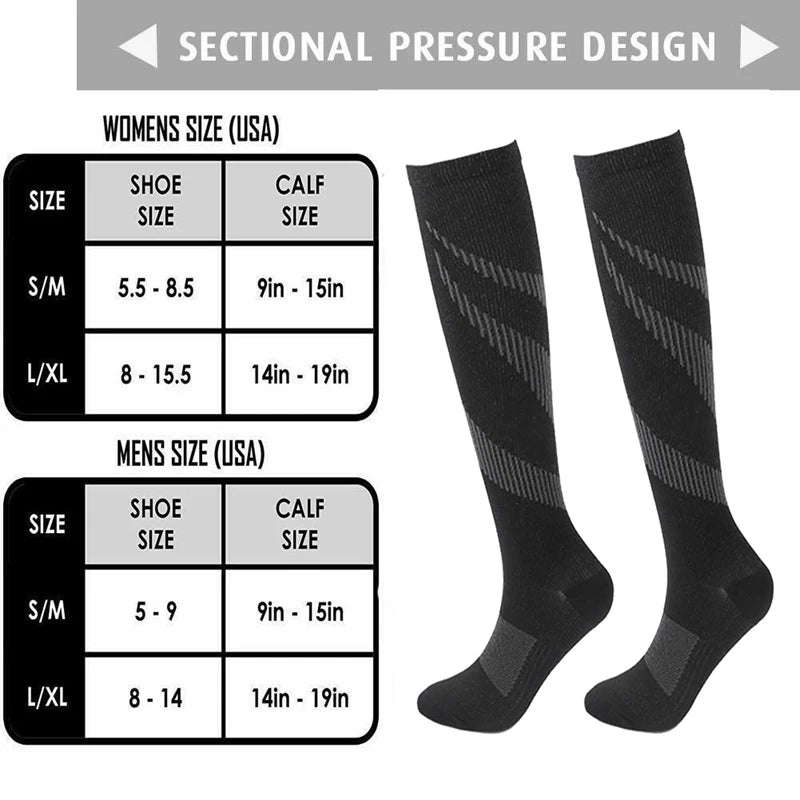 Everyday Energizing Compression Socks