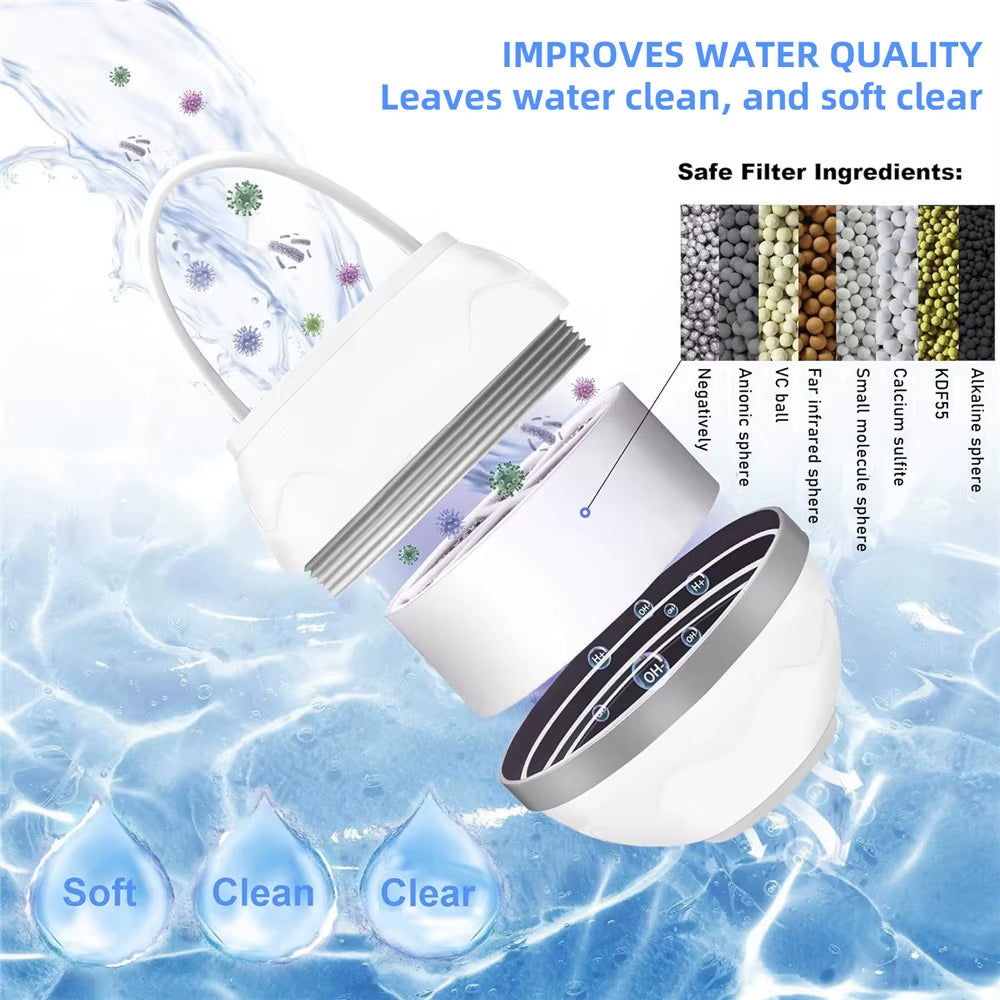 Spa-Ready Bath Water Filter